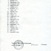 Спіс сяброў Цэнтральнай Рады, прысутных на пасяджэнні